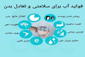 فواید نوشیدن آب با معده خالی