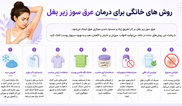 سریعترین راه درمان عرق سوز خانگی